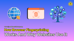 How Browser Fingerprinting Works